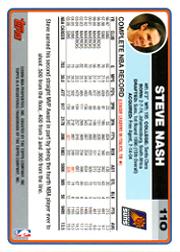 B1799- 2006-07 Topps Basketball #S 1-265 + Einsätze -du Pick- 15 + Free US - Bild 171 von 451