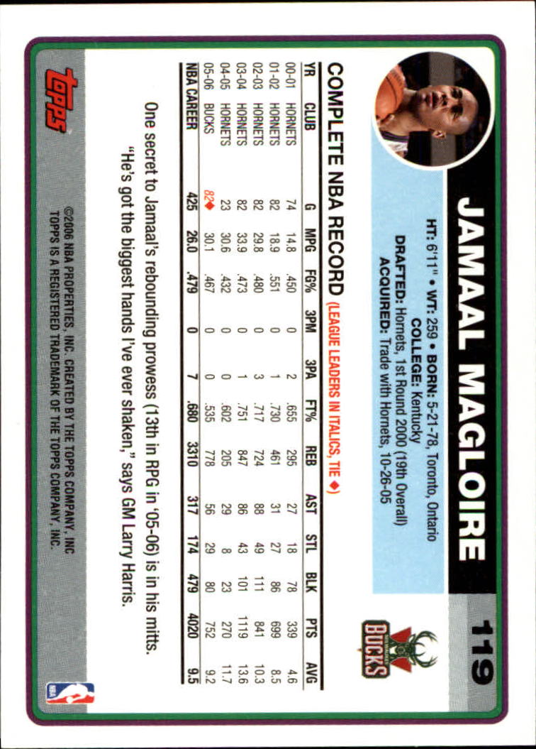 B1799- 2006-07 Topps Basketball #S 1-265 + Einsätze -du Pick- 15 + Free US - Bild 185 von 451