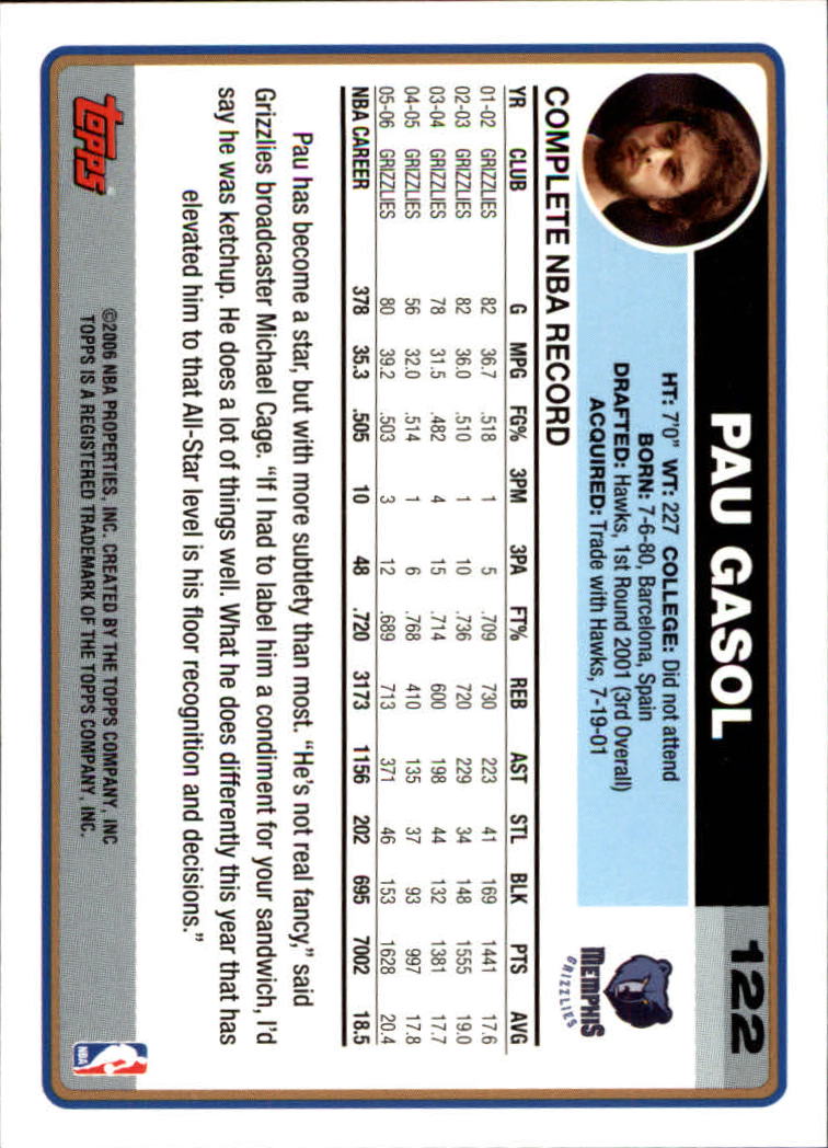 B1799- 2006-07 Topps Basketball #S 1-265 + Einsätze -du Pick- 15 + Free US - Bild 191 von 451