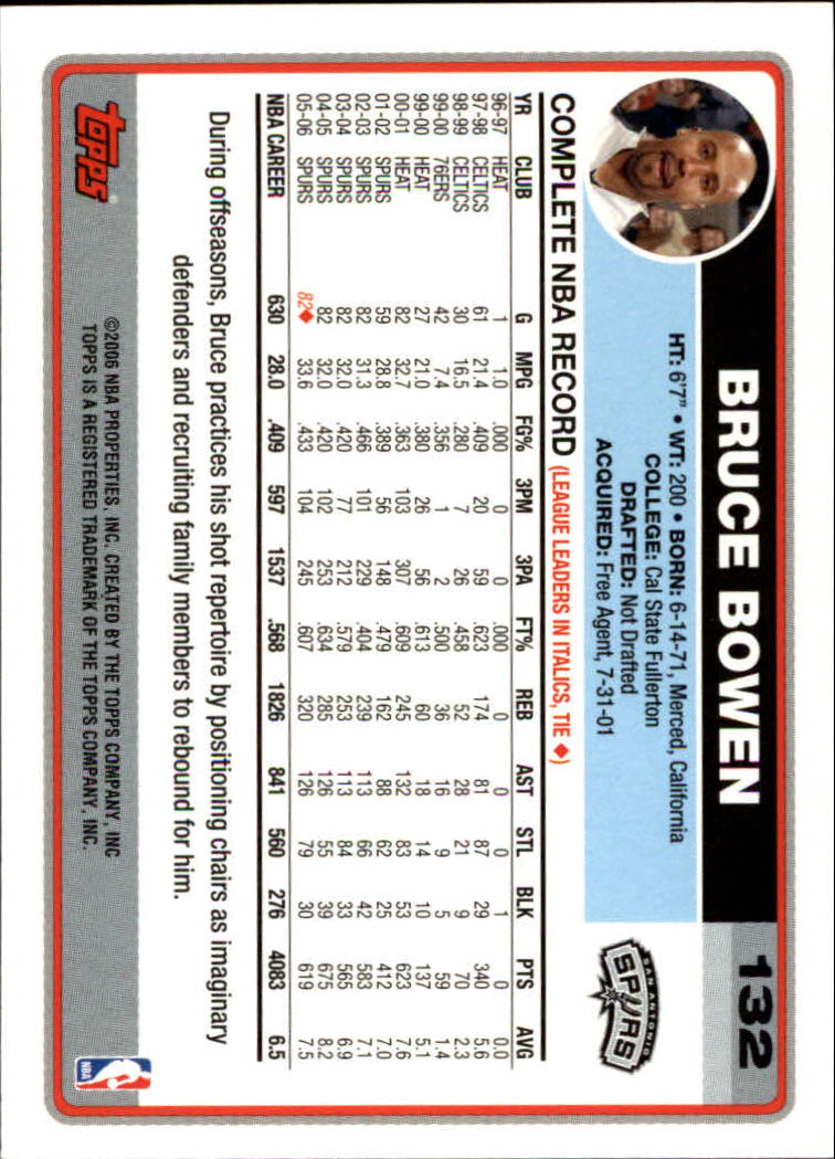B1799- 2006-07 Topps Basketball #S 1-265 + Einsätze -du Pick- 15 + Free US - Bild 207 von 451