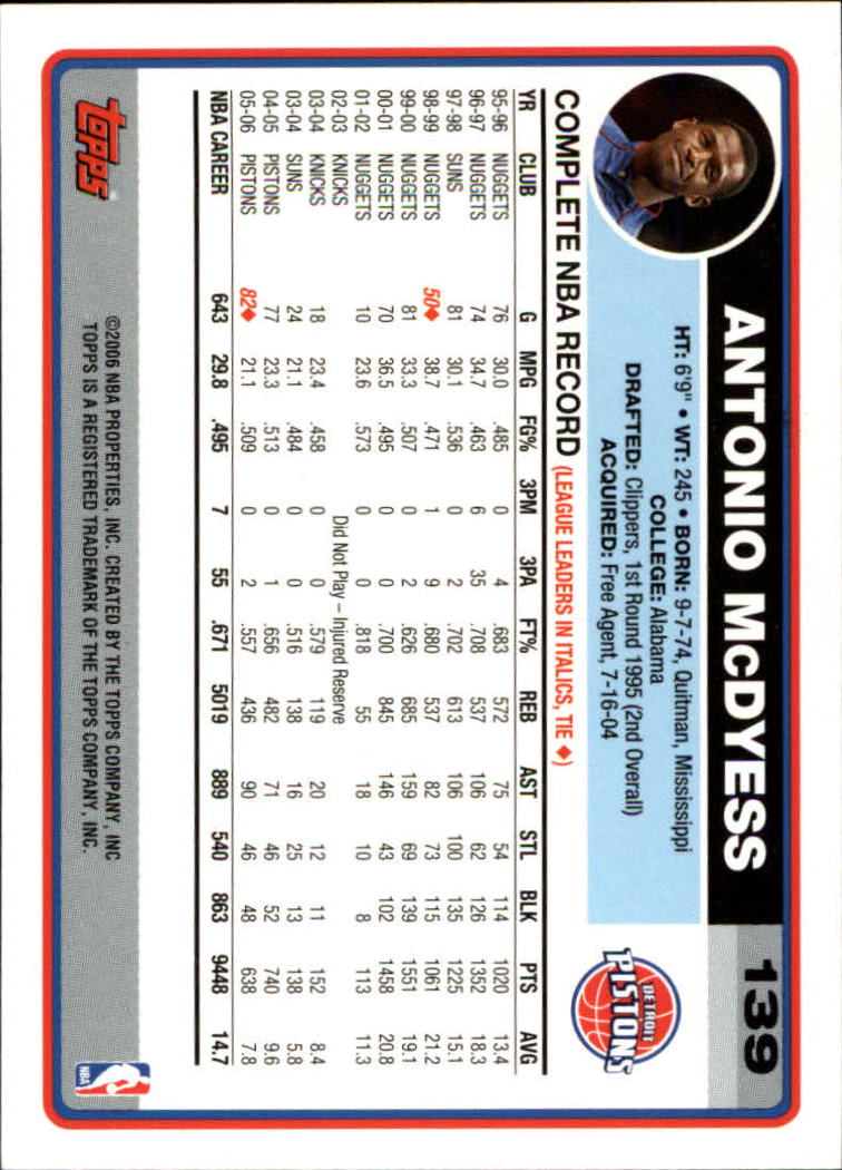B1799- 2006-07 Topps Basketball #S 1-265 + Einsätze -du Pick- 15 + Free US - Bild 221 von 451