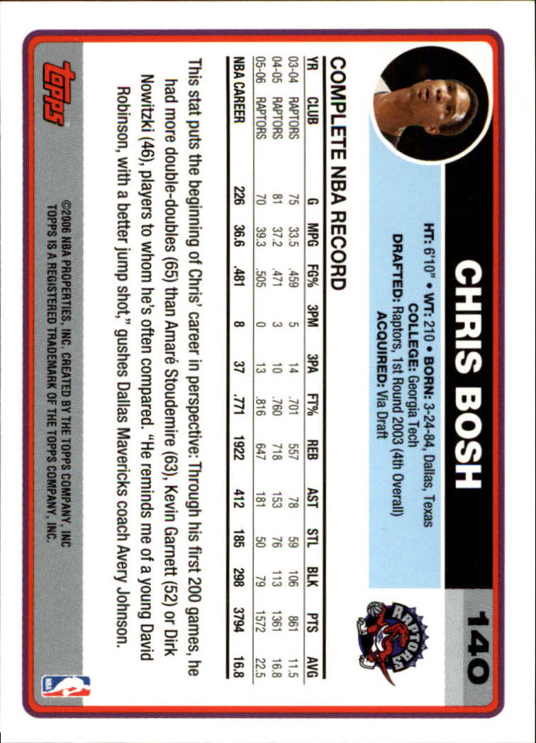 2006-07 Topps #140 Chris Bosh back image