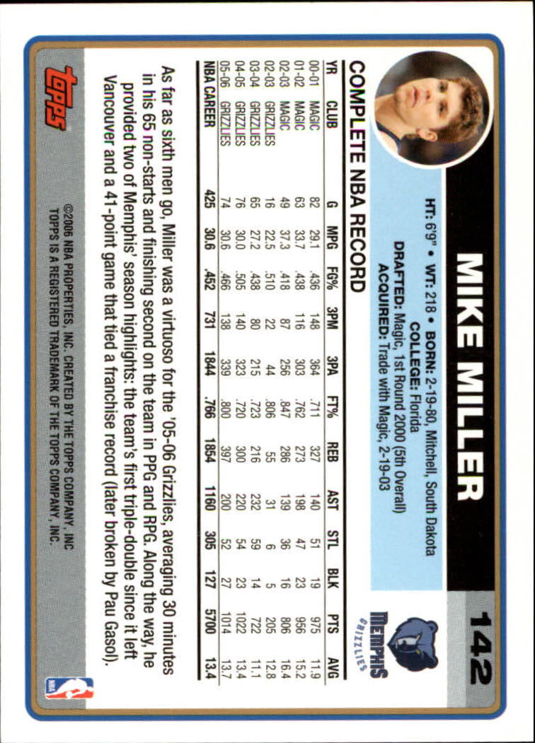 B1799- 2006-07 Topps Basketball #S 1-265 + Einsätze -du Pick- 15 + Free US - Bild 227 von 451