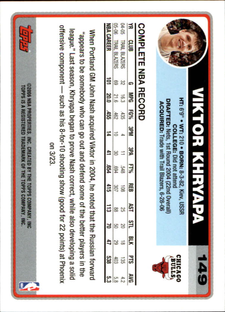 B1799- 2006-07 Topps Basketball #S 1-265 + Einsätze -du Pick- 15 + Free US - Bild 239 von 451