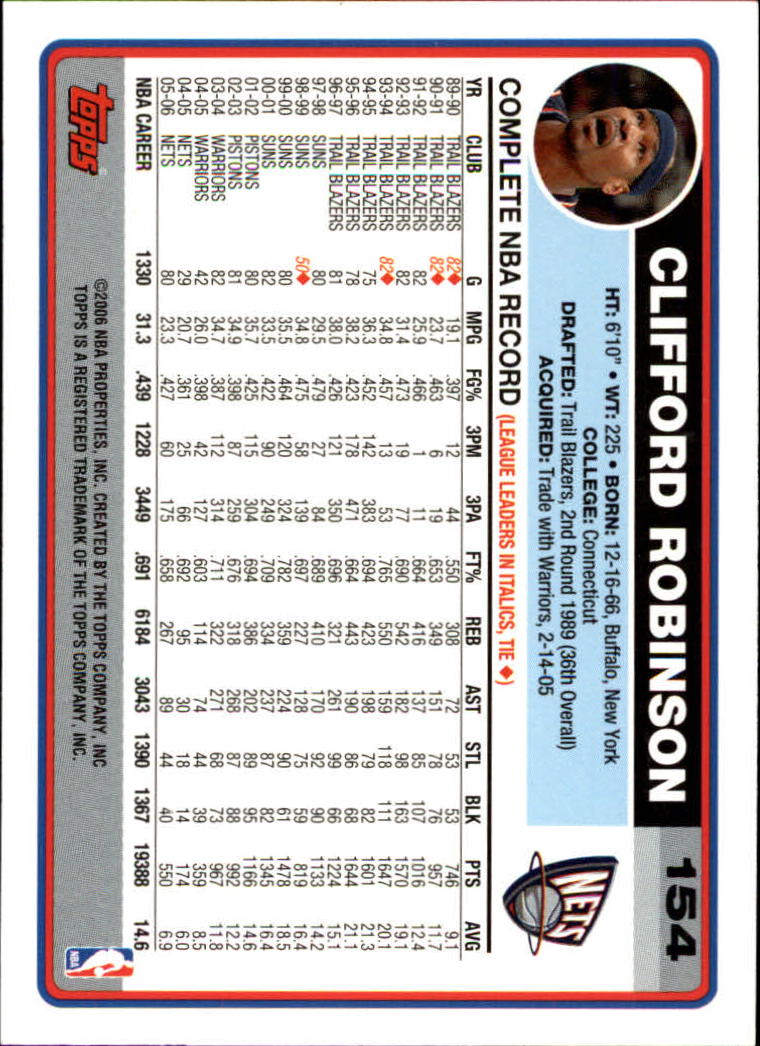 B1799- 2006-07 Topps Basketball #S 1-265 + Einsätze -du Pick- 15 + Free US - Bild 247 von 451