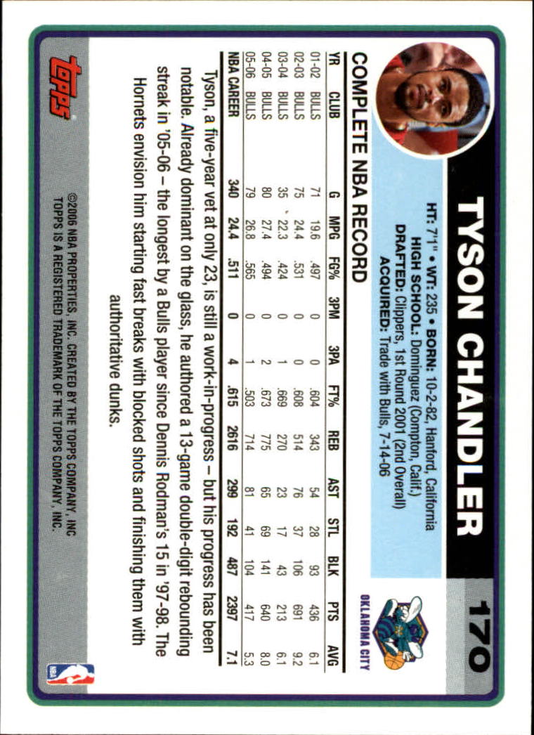B1799- 2006-07 Topps Basketball #S 1-265 + Einsätze -du Pick- 15 + Free US - Bild 279 von 451