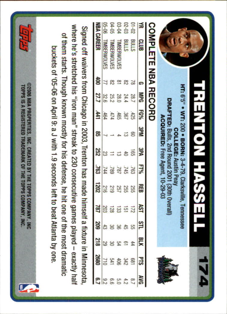 B1799- 2006-07 Topps Basketball #S 1-265 + Einsätze -du Pick- 15 + Free US - Bild 285 von 451