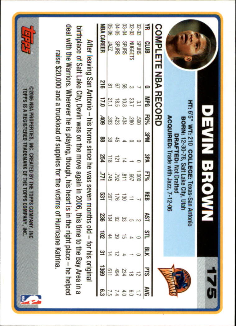 B1799- 2006-07 Topps Basketball #S 1-265 + Einsätze -du Pick- 15 + Free US - Bild 287 von 451
