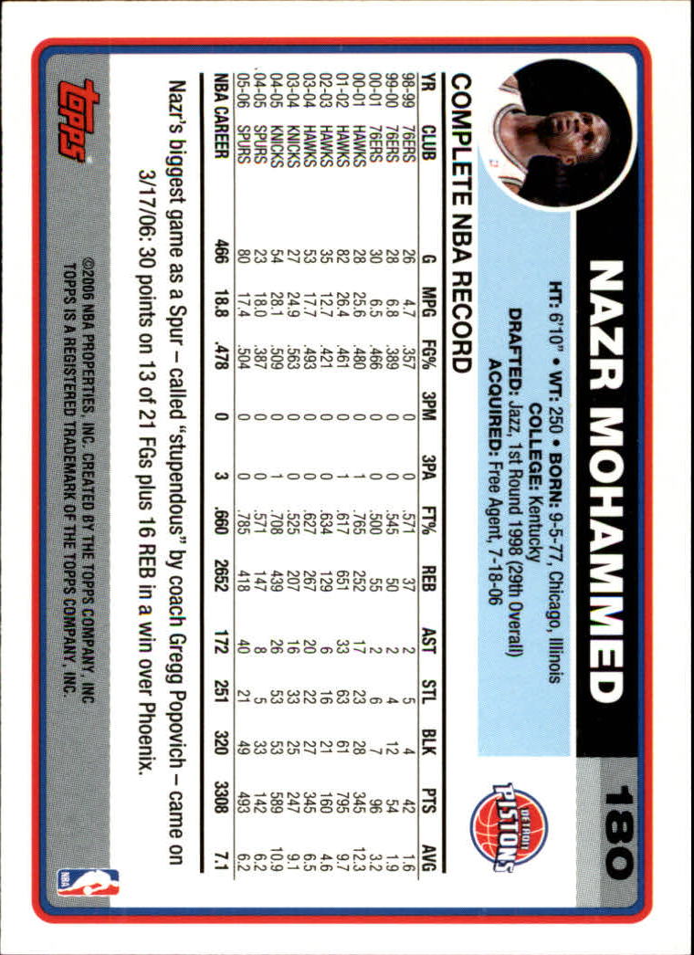 B1799- 2006-07 Topps Basketball #S 1-265 + Einsätze -du Pick- 15 + Free US - Bild 295 von 451