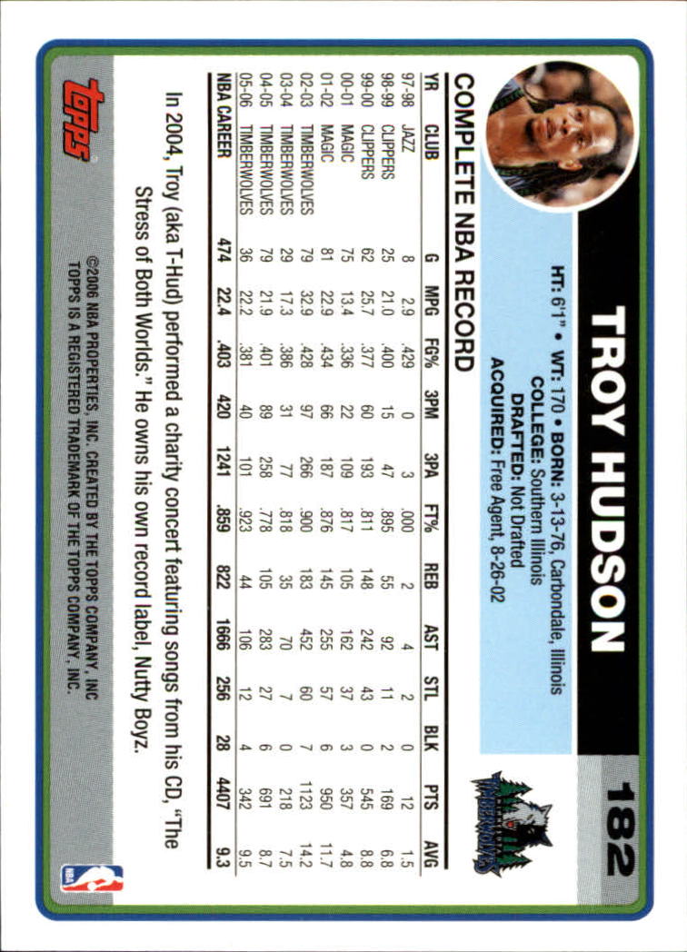 2006-07 Topps #182 Troy Hudson back image