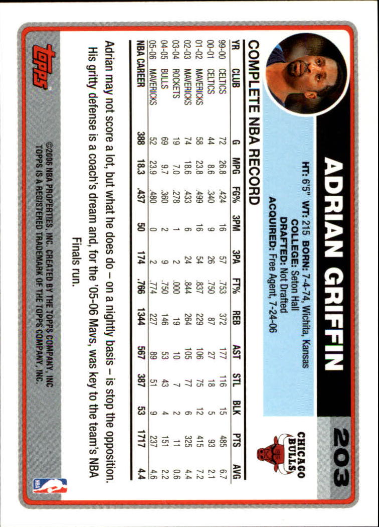 B1799- 2006-07 Topps Basketball #S 1-265 + Einsätze -du Pick- 15 + Free US - Bild 333 von 451