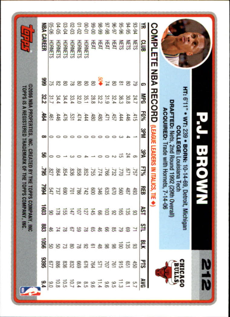 B1799- 2006-07 Topps Basketball #S 1-265 + Einsätze -du Pick- 15 + Free US - Bild 351 von 451