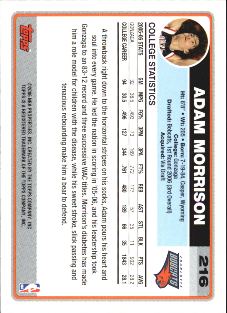 2006-07 Topps #216B Adam Morrison Draft RC back image