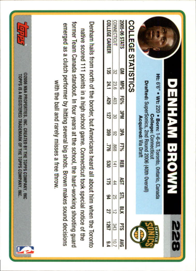B1799- 2006-07 Topps Basketball #S 1-265 + Einsätze -du Pick- 15 + Free US - Bild 377 von 451