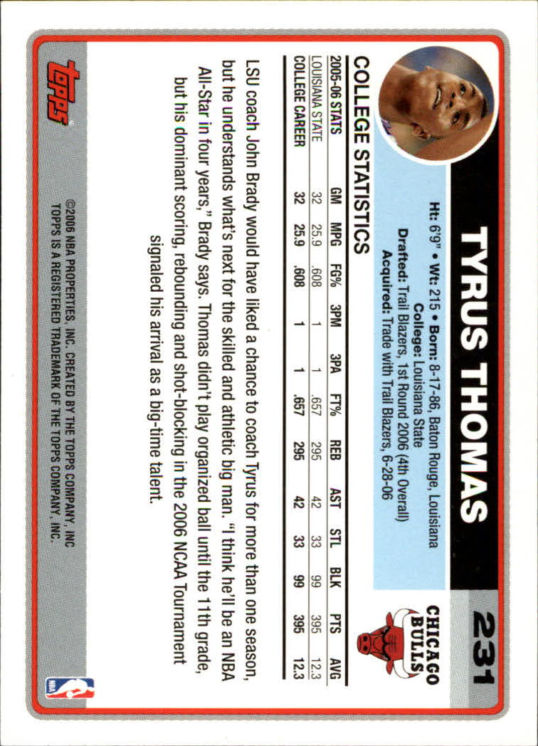 B1799- 2006-07 Topps Basketball #S 1-265 + Einsätze -du Pick- 15 + Free US - Bild 383 von 451