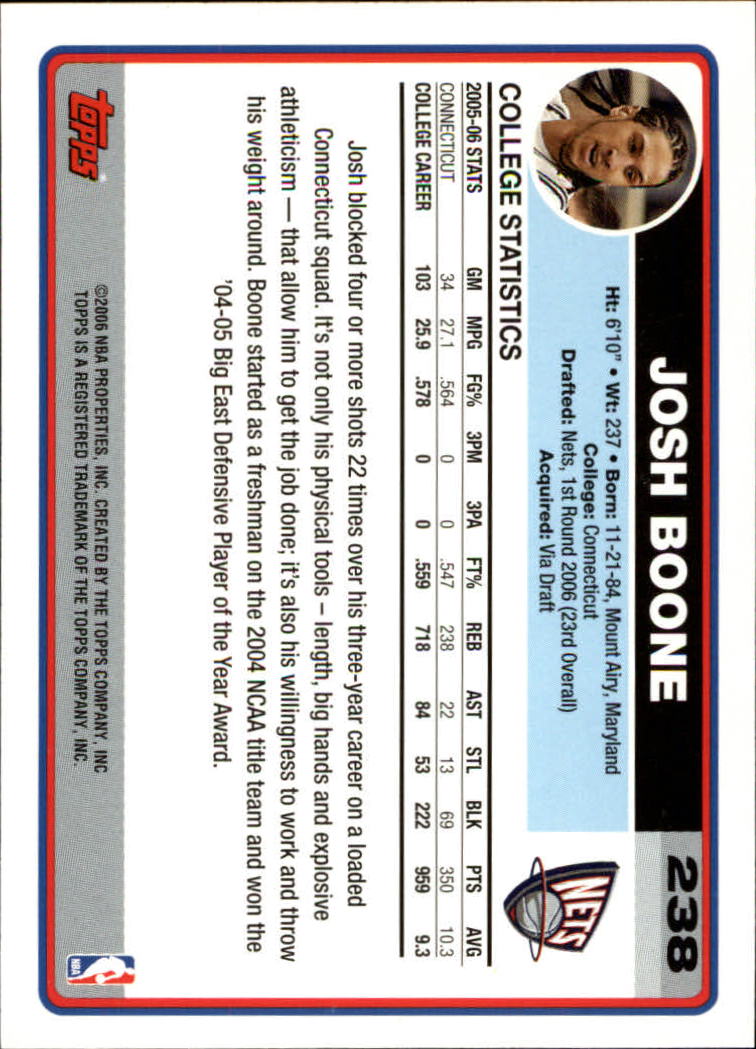 B1799- 2006-07 Topps Basketball #S 1-265 + Einsätze -du Pick- 15 + Free US - Bild 397 von 451