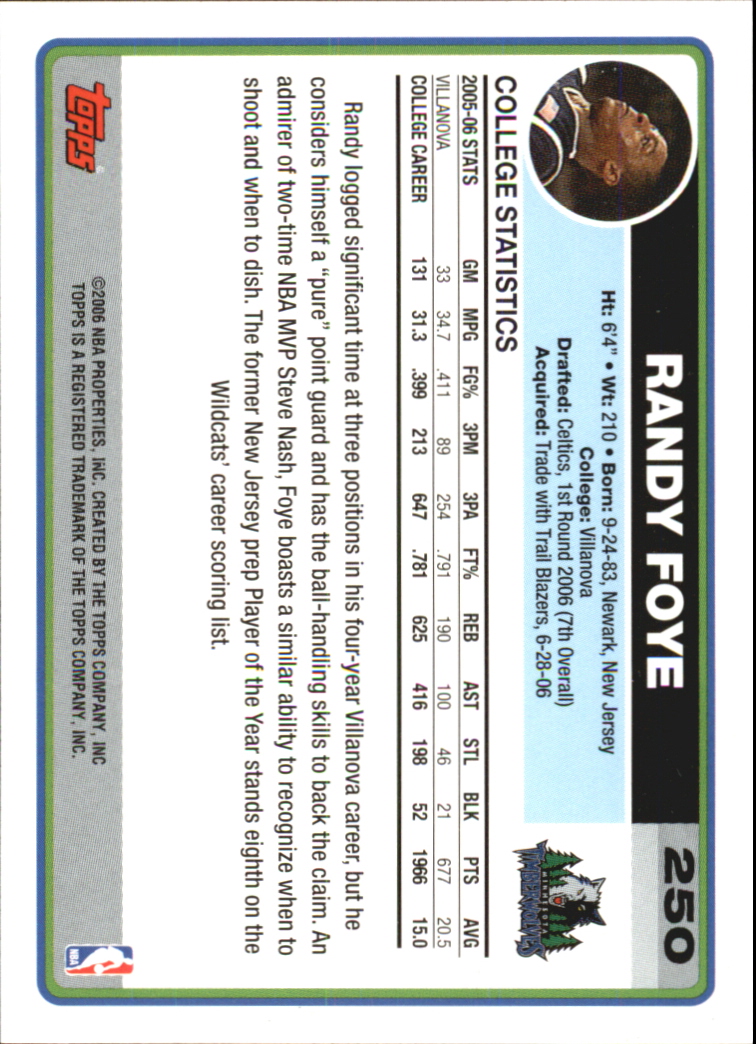 2006-07 Topps #250B Randy Foye Draft RC back image