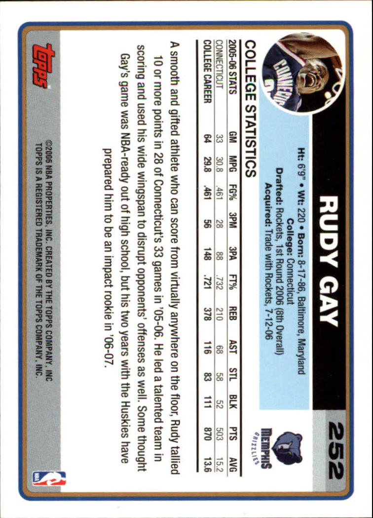 2006-07 Topps #252 Rudy Gay RC back image