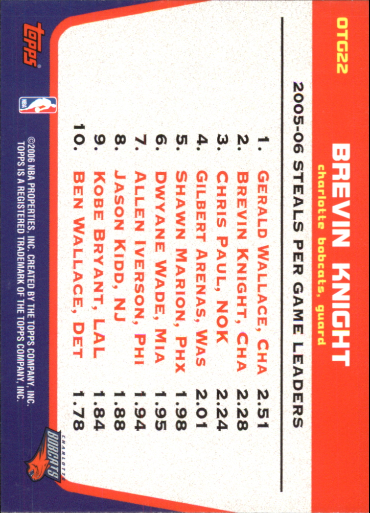 B1799- 2006-07 Topps Basketball #S 1-265 + Einsätze -du Pick- 15 + Free US - Bild 449 von 451