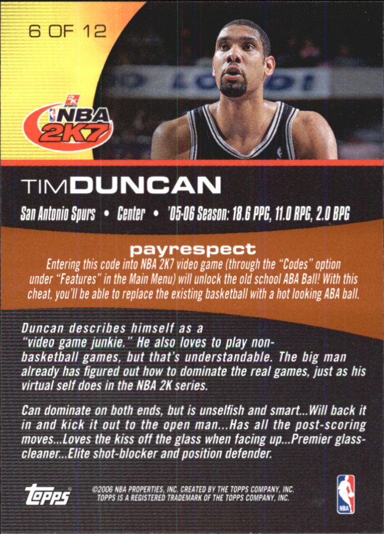 2006-07 Topps 2K7 Promotion #6 Tim Duncan back image