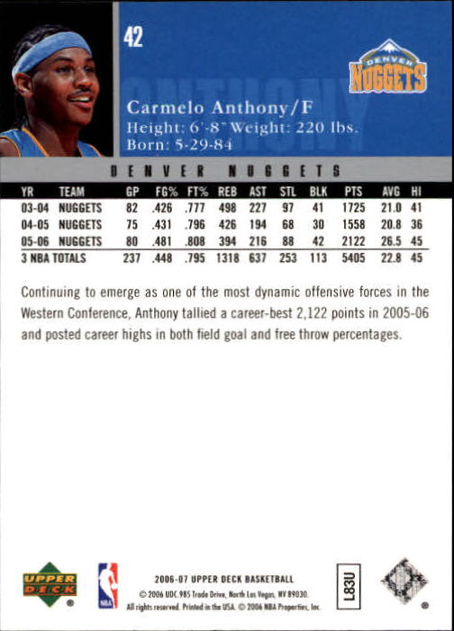Carmelo Anthony cards (2004-2023) Nuggets Thunder Knicks Blazers - You Choose - Bild 59 von 284