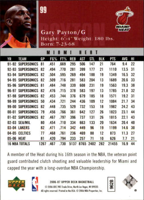 Gary Payton cards (1991-2022) Sonics Heat Lakers Bucks - You Choose - Picture 243 of 258