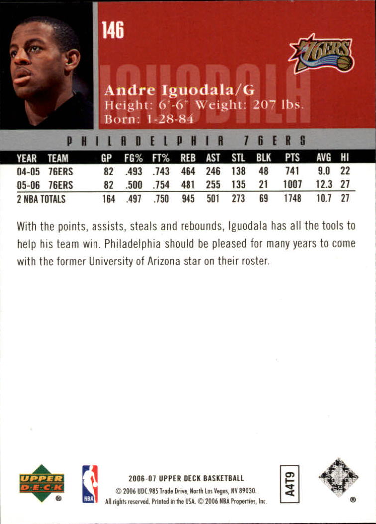 2006-07 Upper Deck #146 Andre Iguodala back image