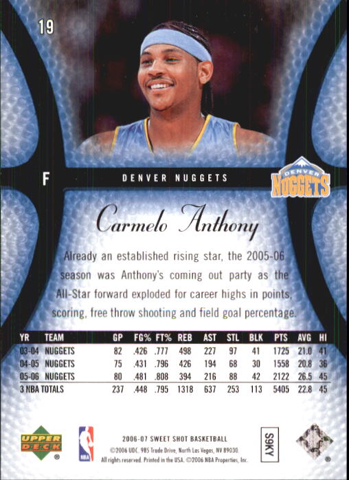 2006-07 Sweet Shot #19 Carmelo Anthony back image