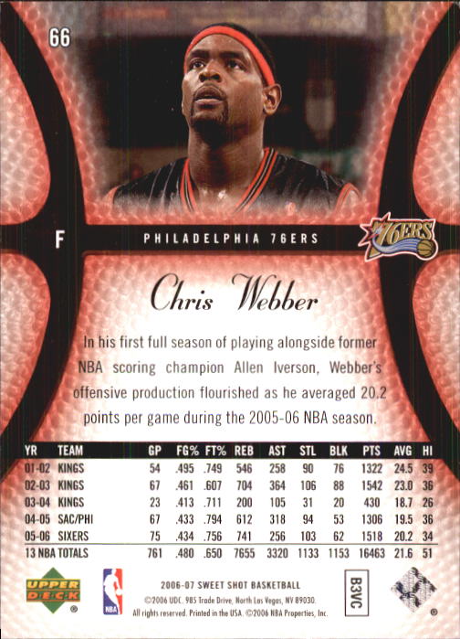 2006-07 Sweet Shot #66 Chris Webber back image