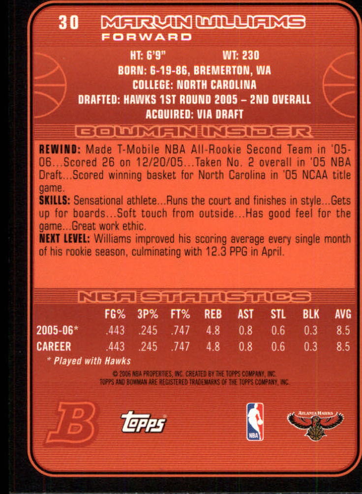 2006-07 Bowman #30 Marvin Williams back image
