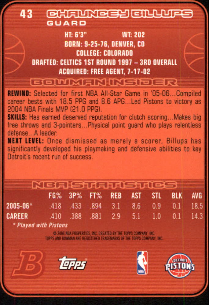 A5051- 2006-07 Bowman BK Karte #S 1-165 + Einsätze -du Pick- 15 + Gratis US - Bild 73 von 271