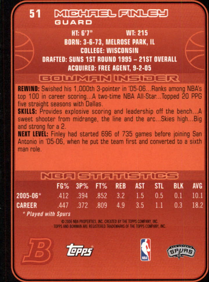 A5051- 2006-07 Bowman BK Karte #S 1-165 + Einsätze -du Pick- 15 + Gratis US - Bild 87 von 271