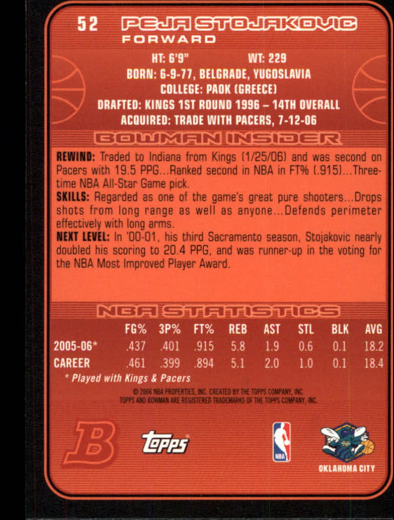 A5051- 2006-07 Bowman BK Karte #S 1-165 + Einsätze -du Pick- 15 + Gratis US - Bild 89 von 271