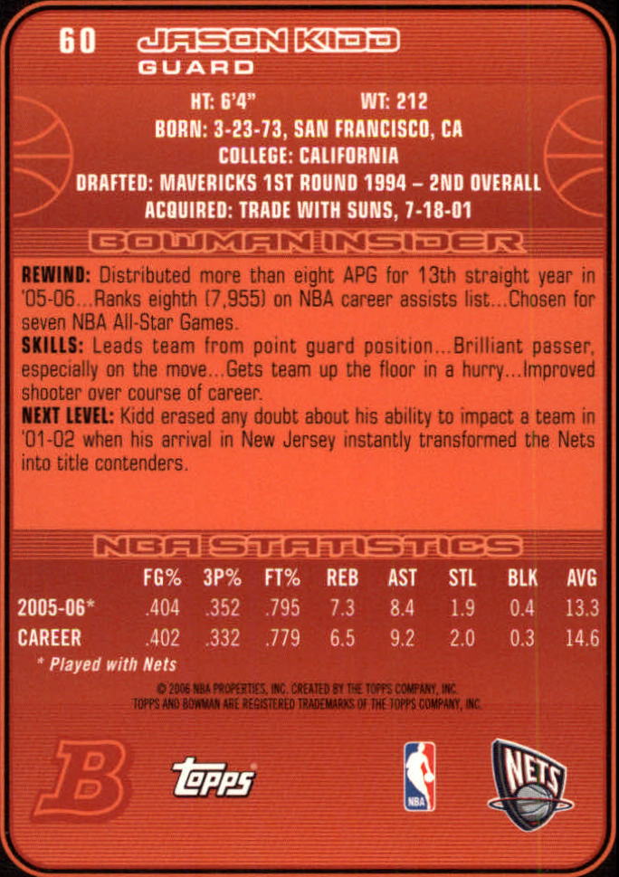 2006-07 Bowman #60 Jason Kidd back image
