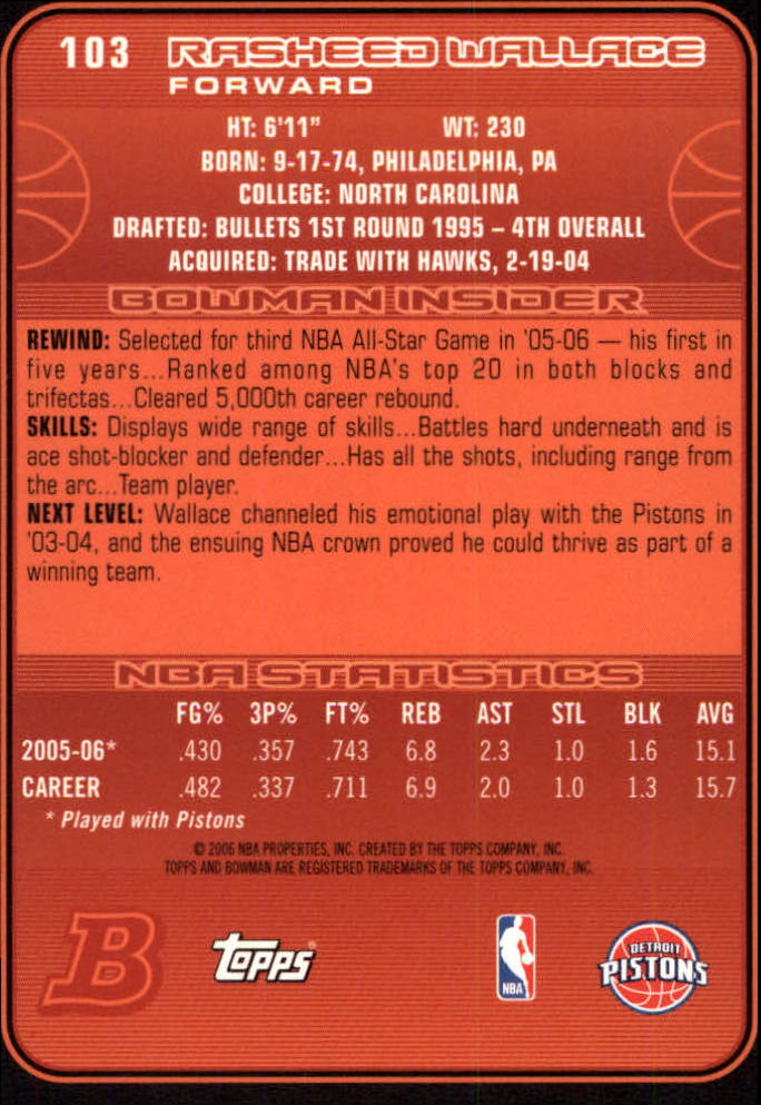 2006-07 Bowman #103 Rasheed Wallace back image