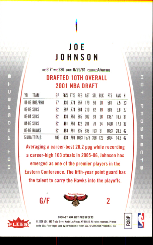 2006-07 Fleer Hot Prospects #1 Joe Johnson back image