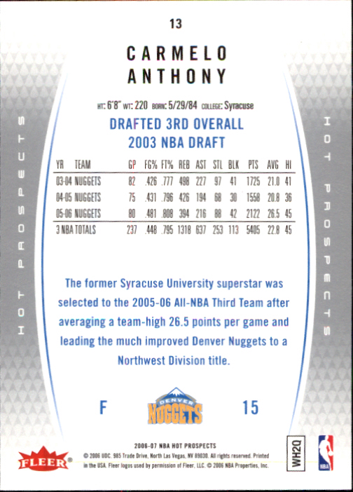 Carmelo Anthony cards (2004-2023) Nuggets Thunder Knicks Blazers - You Choose - Bild 46 von 284