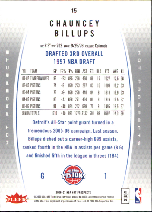 2006/2007 Fleer Hot Prospects Basketball Cards - Picture 29 of 133