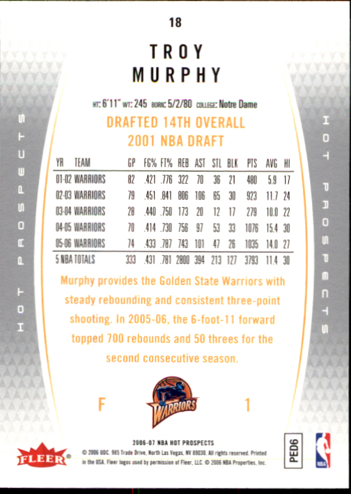 2006/2007 Fleer Hot Prospects Basketball Cards - Picture 35 of 133