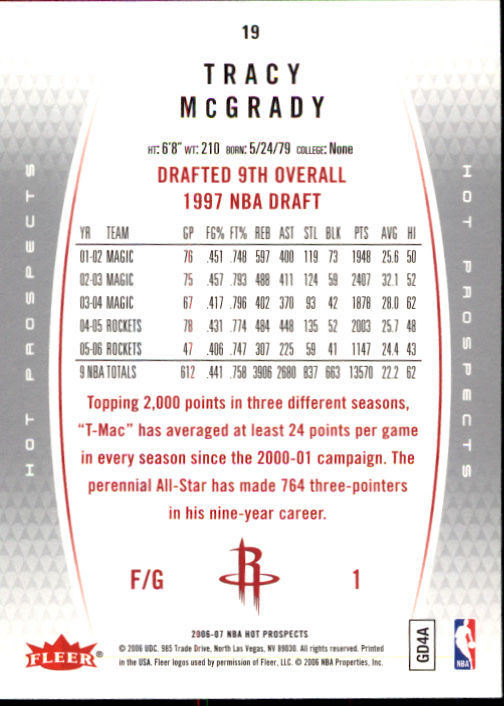 2006/2007 Fleer Hot Prospects Basketball Cards - Picture 37 of 133
