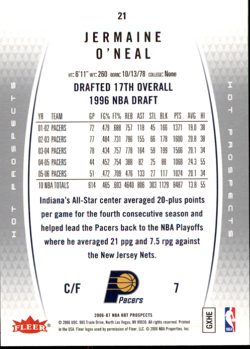 2006/2007 Fleer Hot Prospects Basketball Cards - Picture 41 of 133