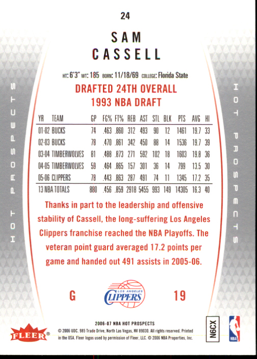 2006/2007 Fleer Hot Prospects Basketball Cards - Picture 47 of 133