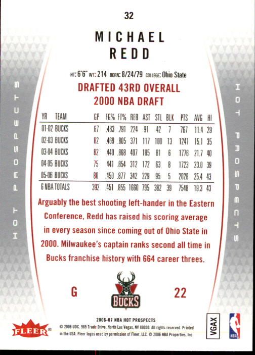 2006/2007 Fleer Hot Prospects Basketball Cards - Picture 61 of 133