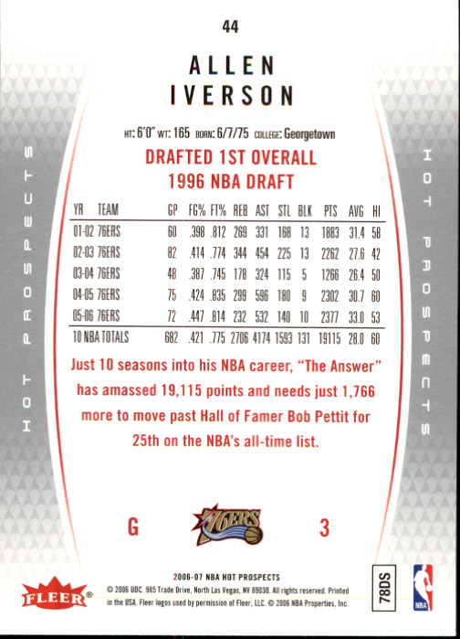 2006/2007 Fleer Hot Prospects Basketball Cards - Picture 85 of 133