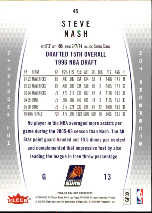 2006/2007 Fleer Hot Prospects Basketball Cards - Picture 87 of 133