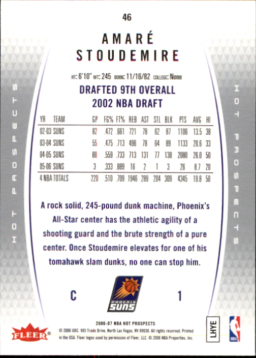 2006/2007 Fleer Hot Prospects Basketball Cards - Picture 89 of 133