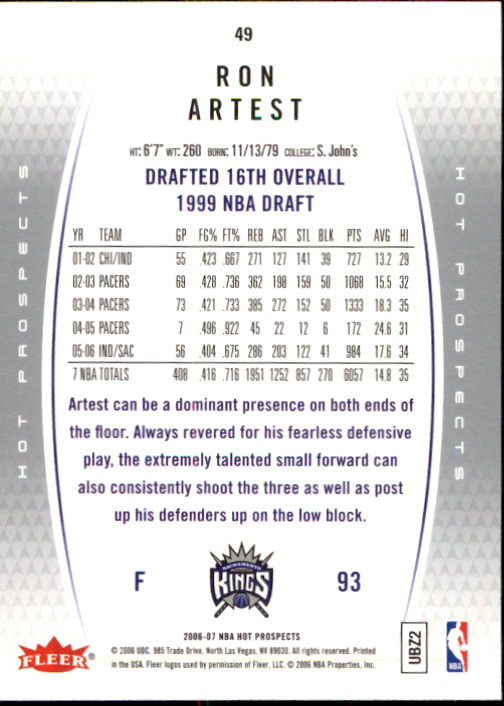 2006-07 Fleer Hot Prospects #49 Ron Artest back image