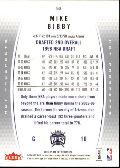 2006/2007 Fleer Hot Prospects Basketball Cards - Picture 97 of 133