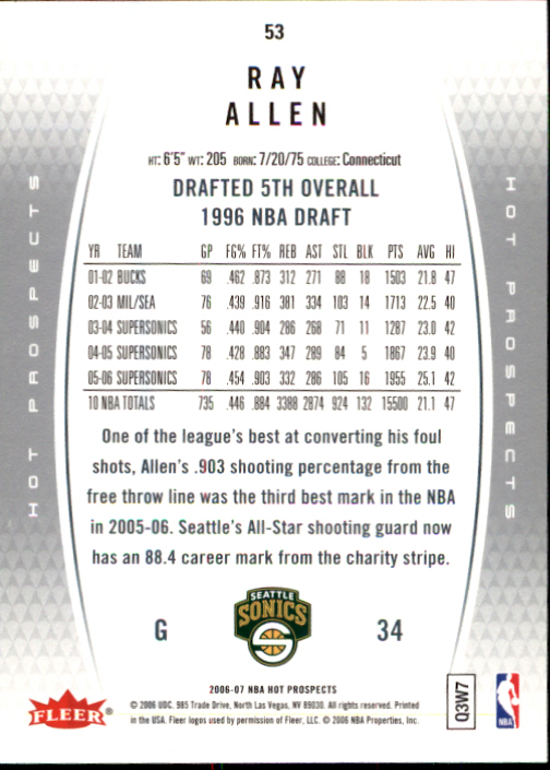 Ray Allen cards (1997-2021) Bucks Celtics Sonics Heat - Picture 247 of 349