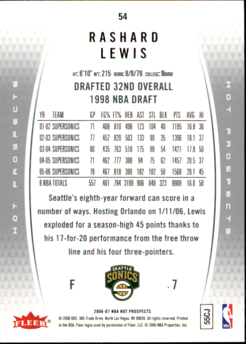2006/2007 Fleer Hot Prospects Basketball Cards - Picture 105 of 133
